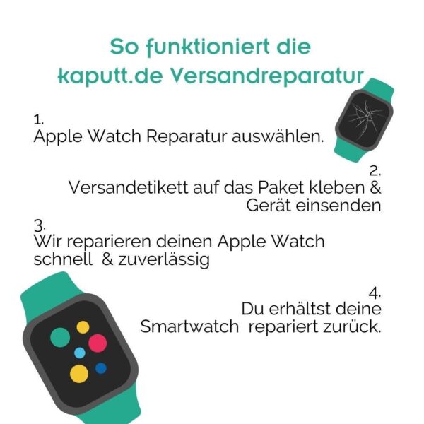 Apple Watch 4 Display & Glas Reparatur